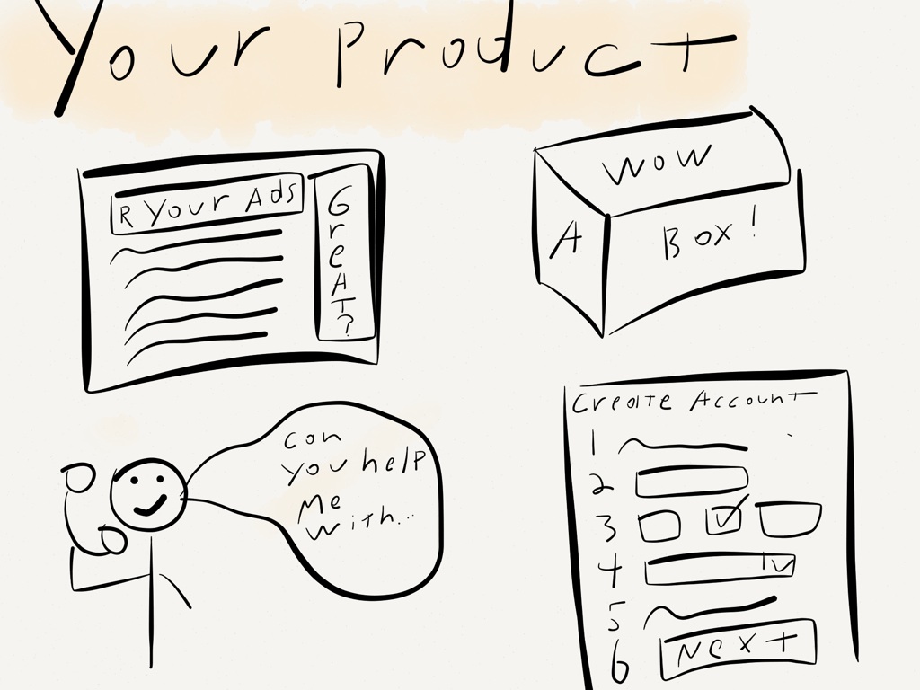 Your Product